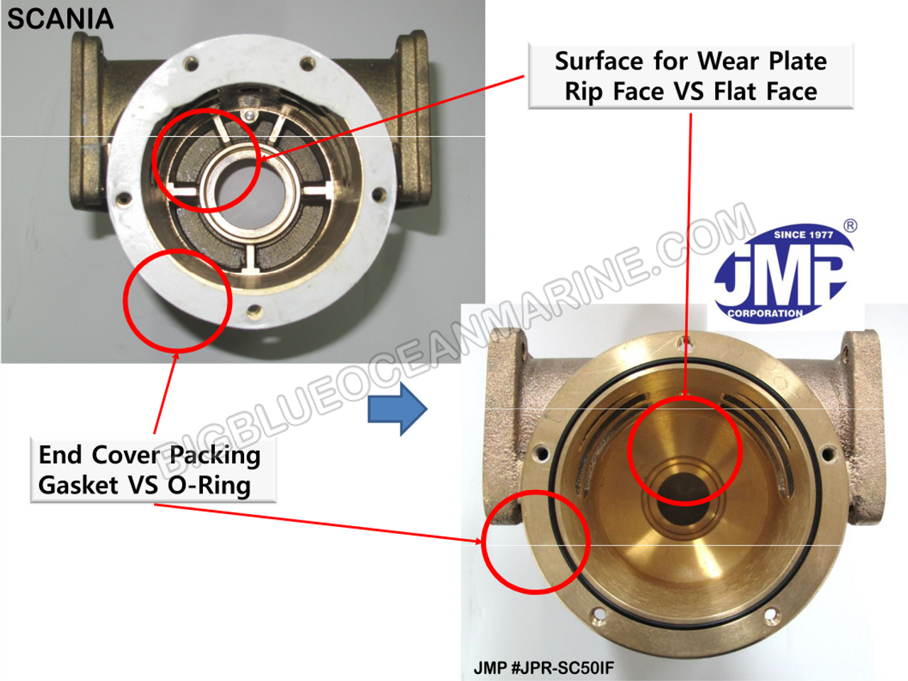 JMP vs SCANIA
"SURFACE FOR WEAR PLATE - FLAT FACE vs RIP FACE" JMP vs SCANIA
"SURFACE FOR WEAR PLATE - FLAT FACE vs RIP FACE"