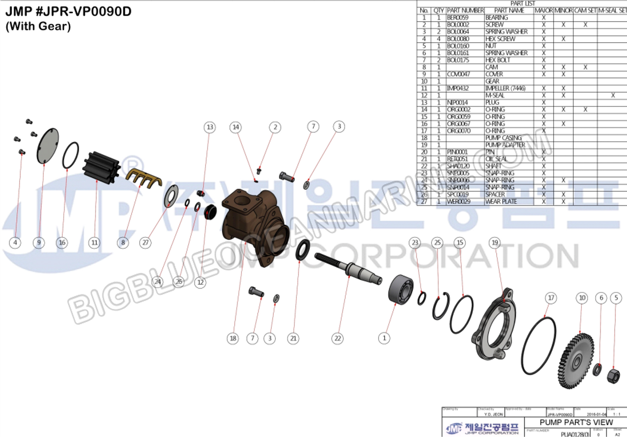 JMP #JPR-VP0090D
EXPLODED VIEW PARTS DIAGRAM