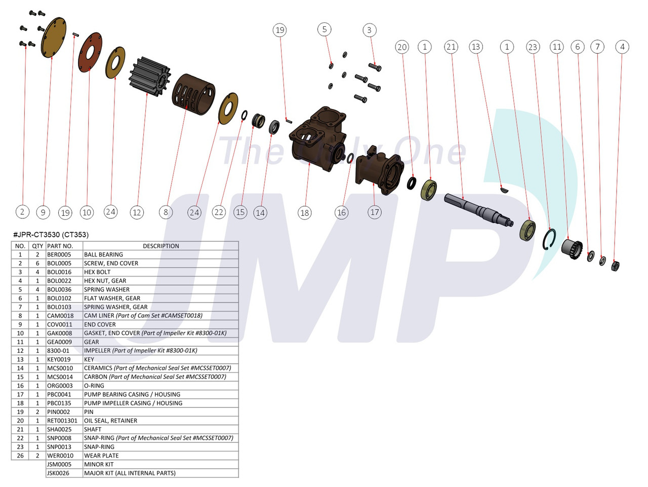 #JPR-CT3530 JMP Marine Caterpillar Engine Cooling Seawater Pump Exploded View Diagram