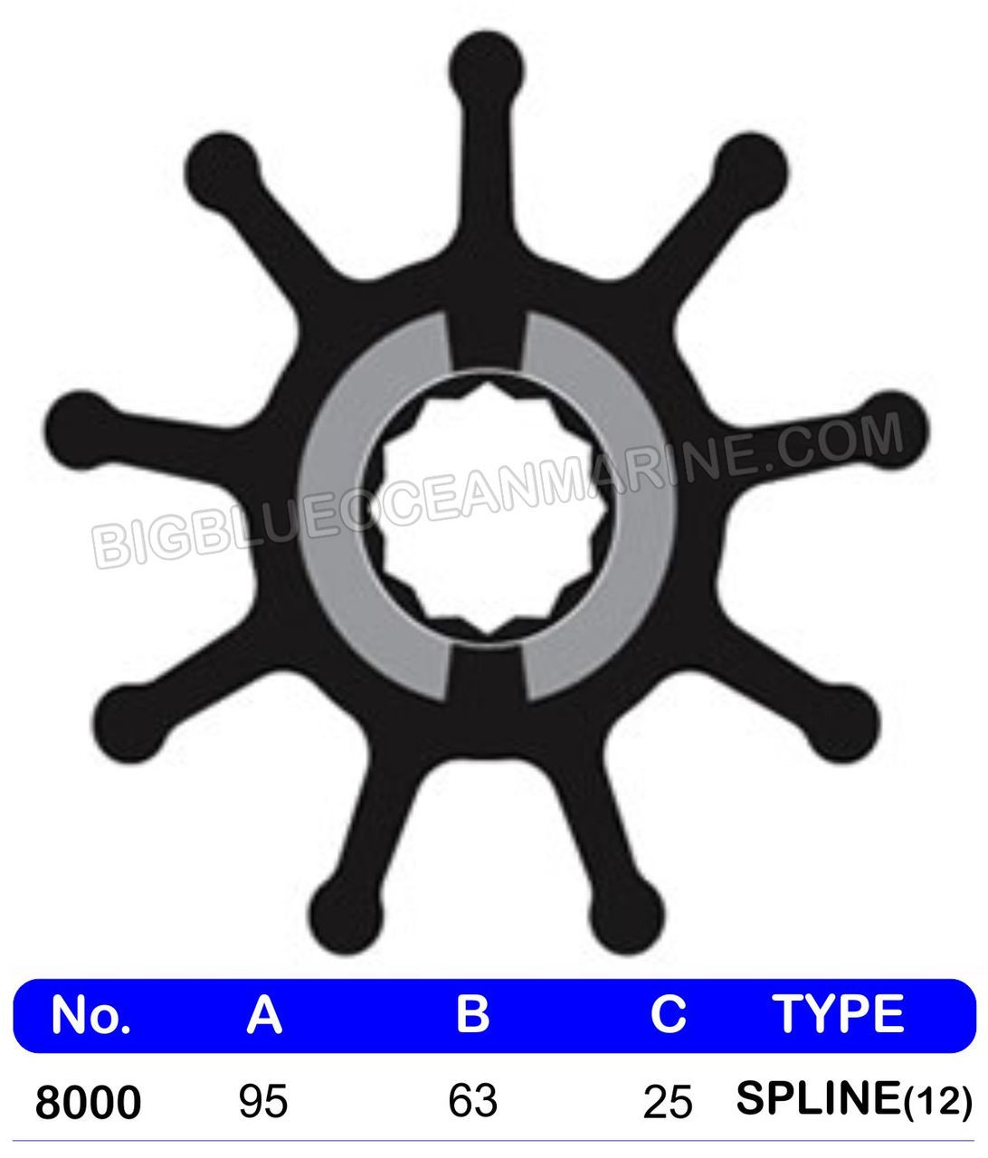 JMP Marine Flexible Bilge Impeller #8000-02. Replaces Jabsco 836