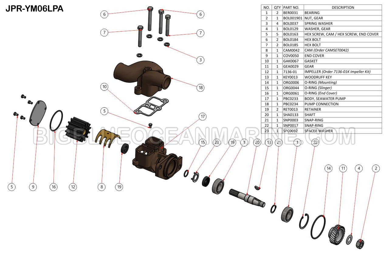 JMP #JPR-YM06LPA
EXPLODED VIEW PARTS DIAGRAM