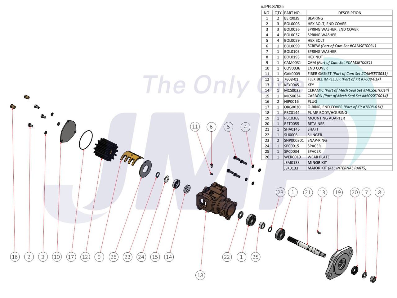 #JPR-S7635 JMP Marine John Deere Replacement Engine Cooling Seawater Pump Exploded View Diagram