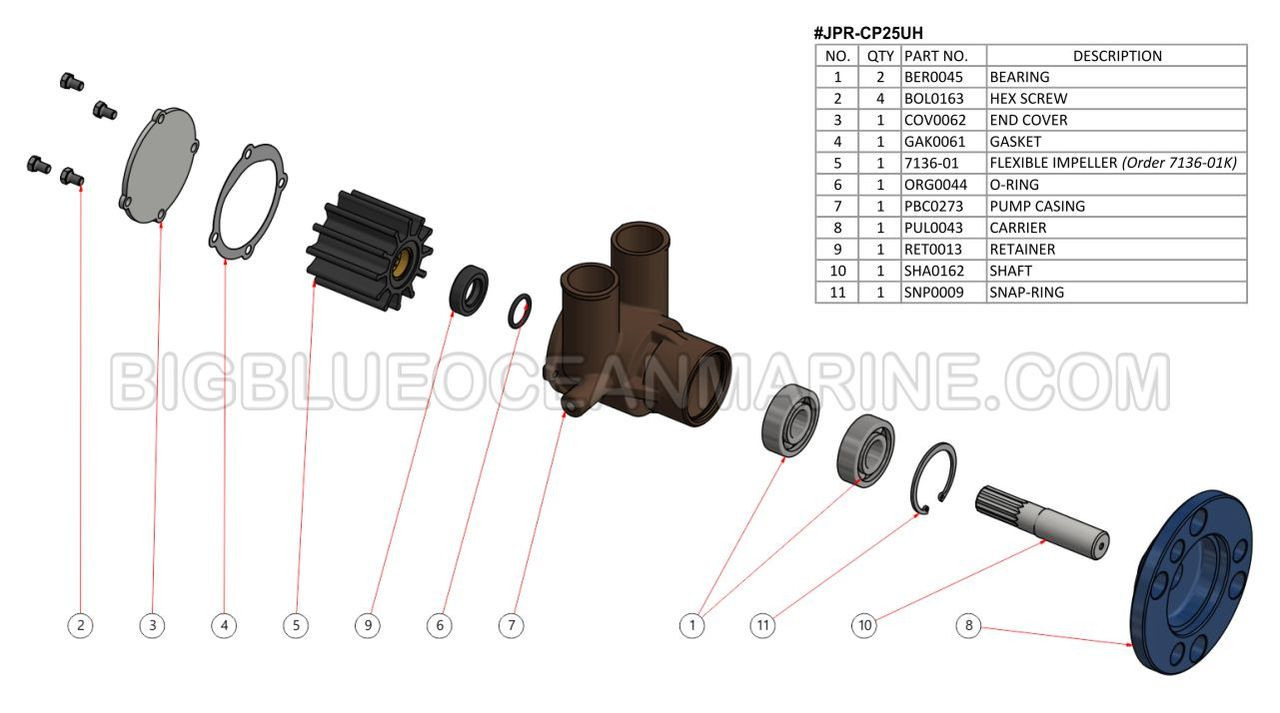 #JPR-CP25UH
EXPLODED VIEW PART DIAGRAM