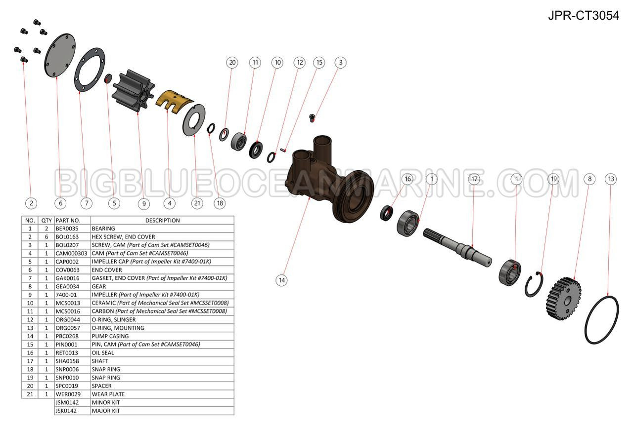 #JPR-CT3054 JMP Marine Caterpillar & Perkins Replacement Engine Cooling Pump Exploded View Parts Diagram