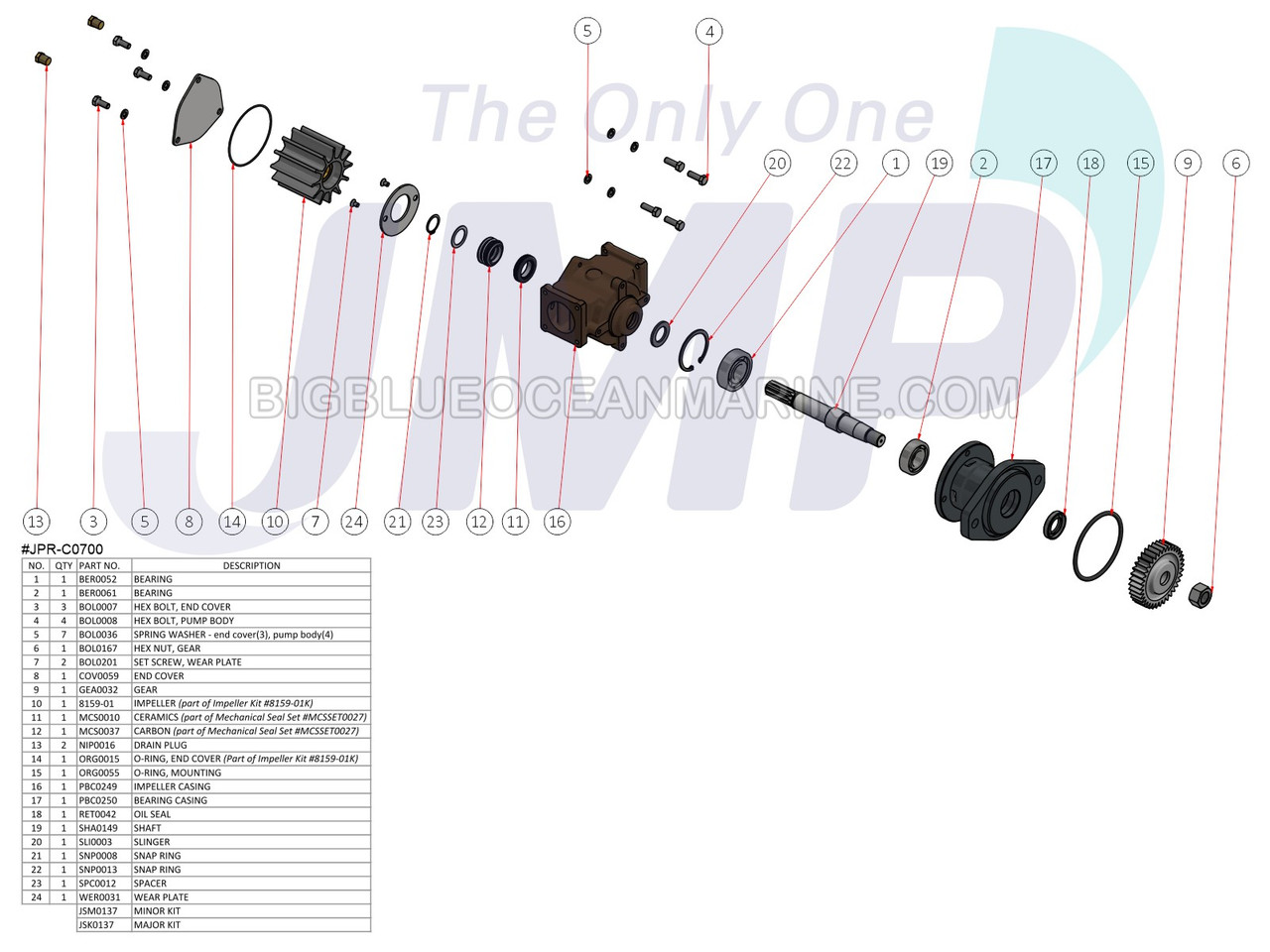 #JPR-C0700 JMP Marine Cummins Engine Cooling Seawater Pump
Exploded view parts diagram