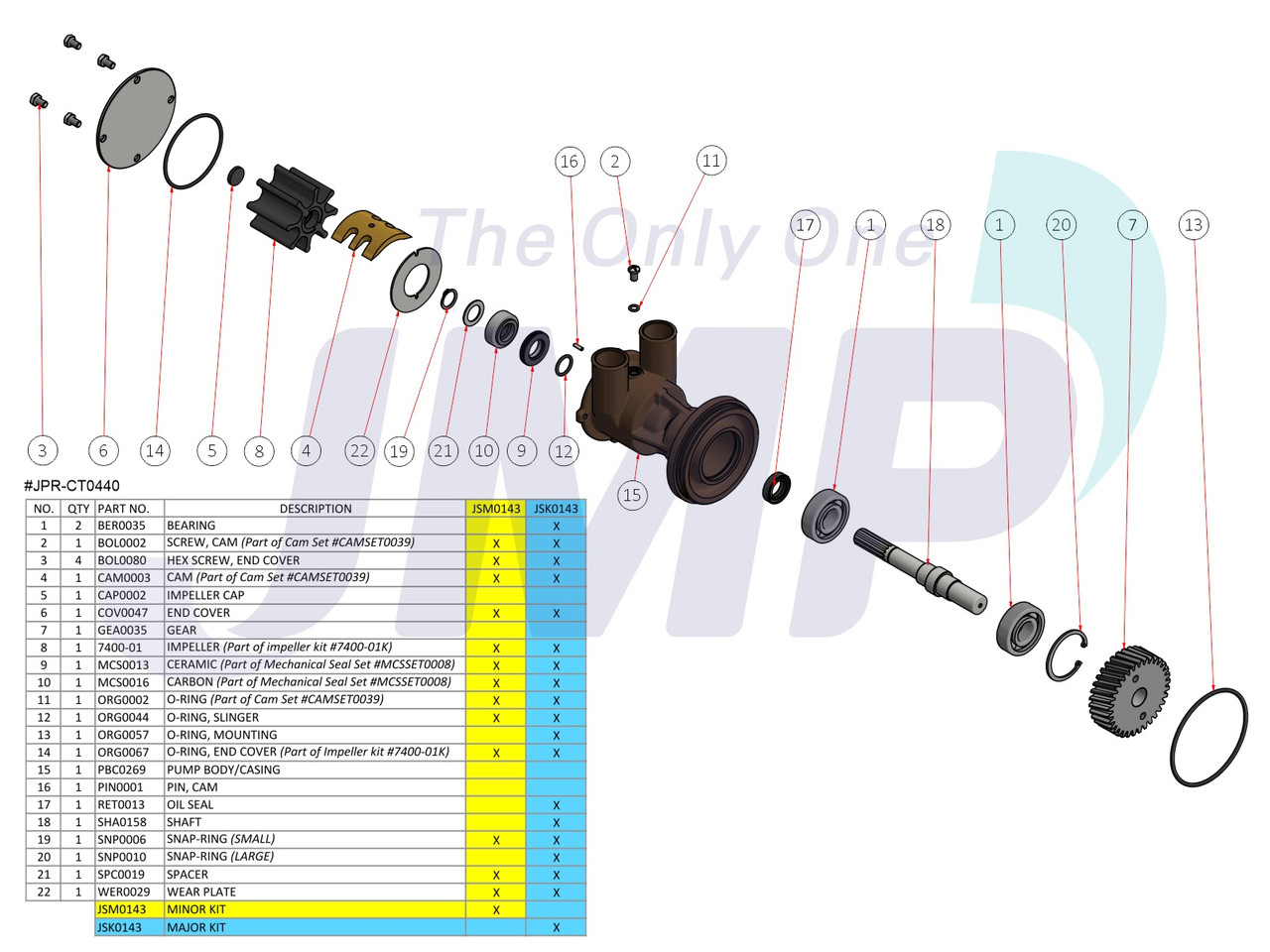 #JPR-CT0440 JMP MARINE CATERPILLAR PERKINS REPLACEMENT ENGINE COOLING PUMP. Exploded View Parts Diagram