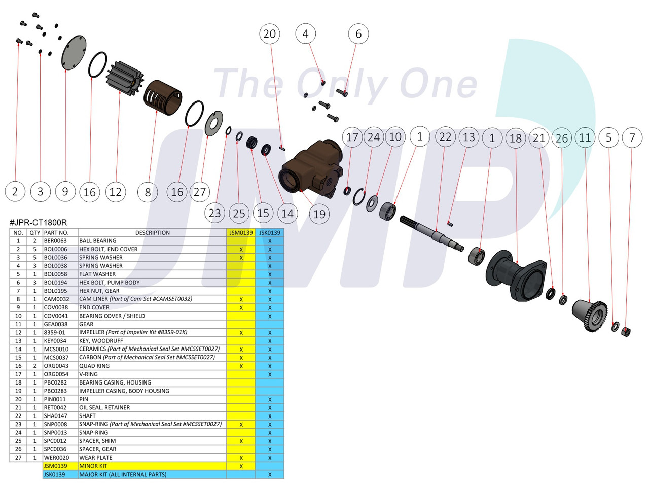 JSK0139 JMP Marine Caterpillar C18 Engine Cooling Seawater Pump Major Service Parts Kit Exploded View Parts Diagram