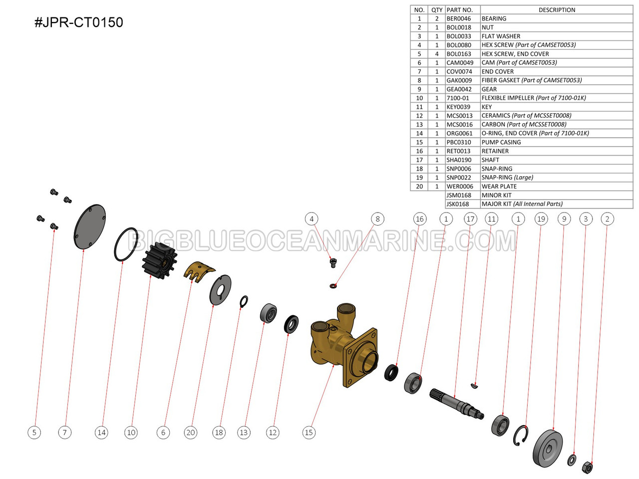 #JPR-CT0150 JMP Marine Caterpillar C1.2 / C2.2 Replacement Engine Cooling Seawater Pump
Replaces Caterpillar (CAT) 4255421, 425-5421
Exploded View Parts Diagram