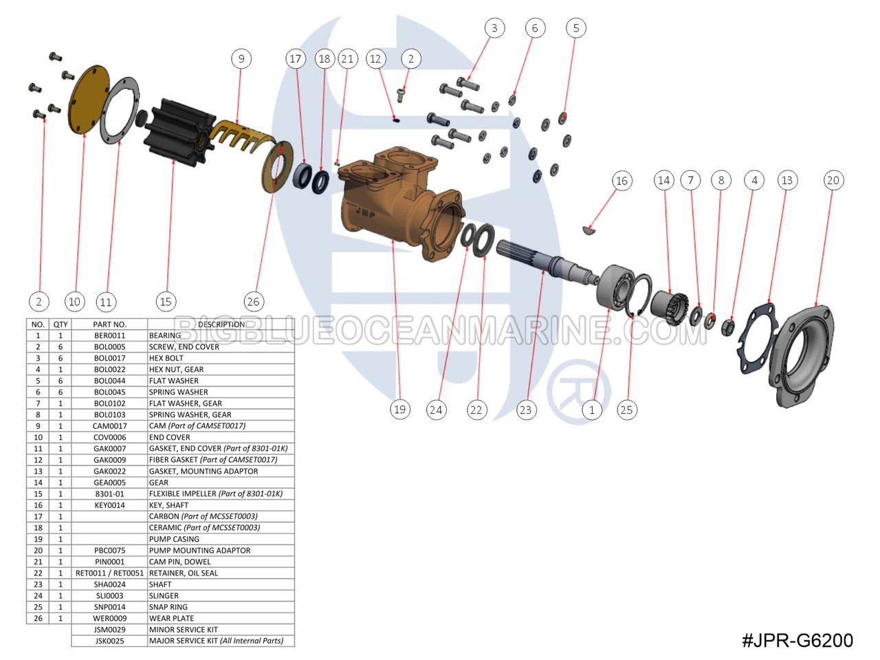 #JSK0025 JMP Marine Detroit Diesel Engine Cooling Seawater Pump Exploded View Diagram
For Pump JPR-G6200
For Detroit Diesel Pump 23507972, 23501769, 5106016, 5122599, 8924265
For Jabsco Pump 6980-3100