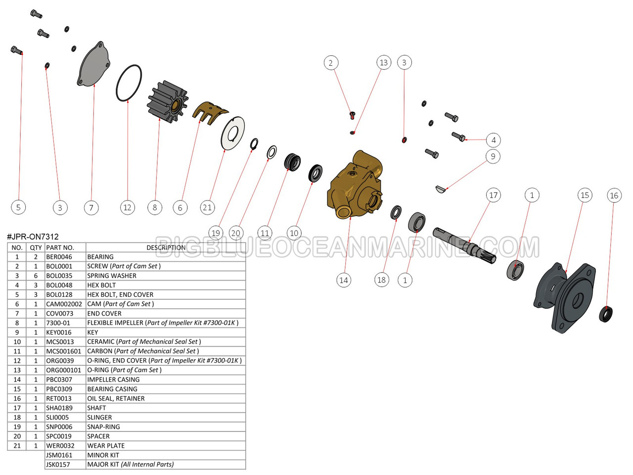 #JPR-ON7312 JMP Marine Cummins Onan Replacement Engine Cooling Seawater Pump Exploded View Parts Diagram
Replaces Onan A032Y747, 132-0464, Sherwood G1012, G1009