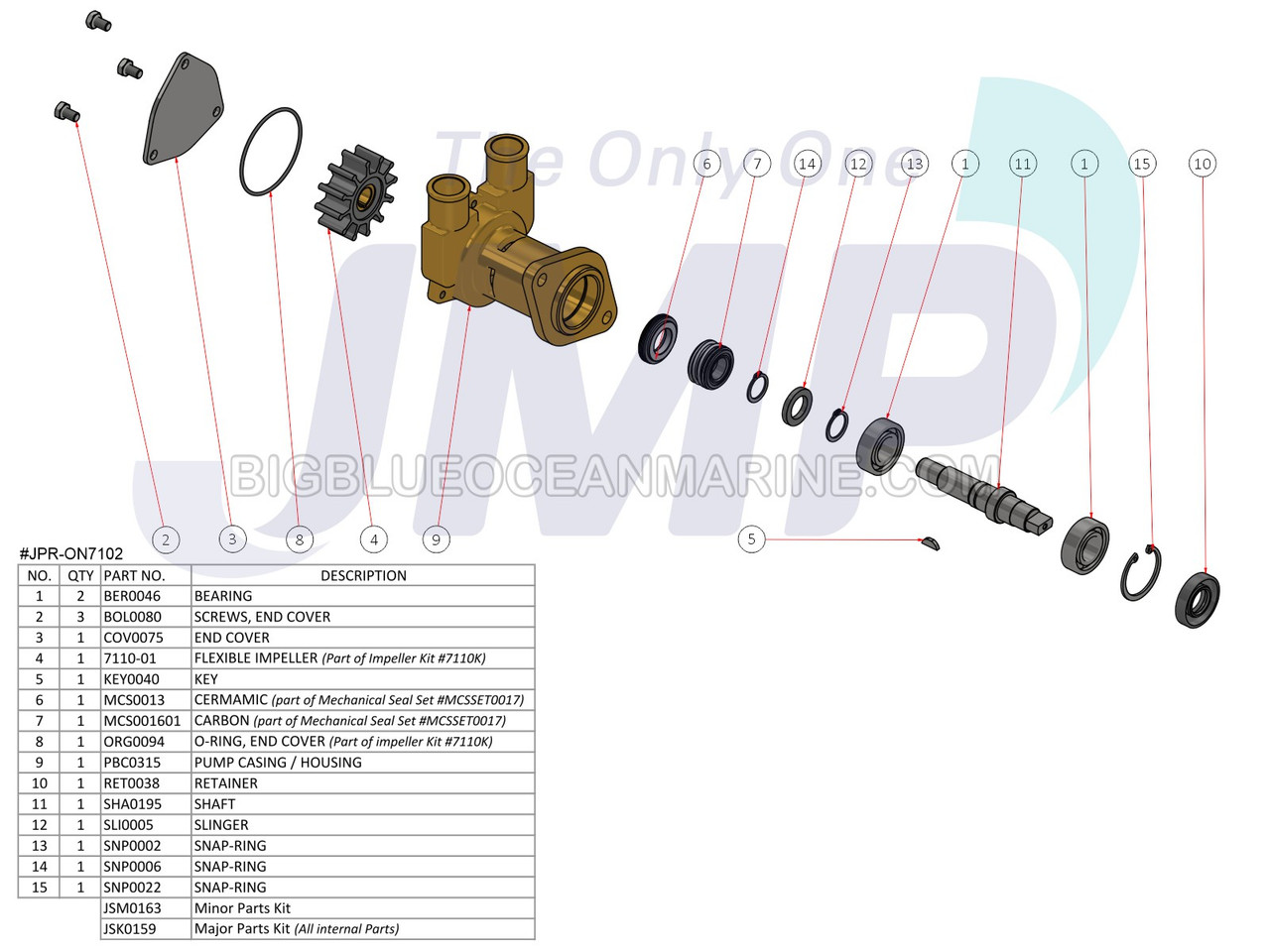 JPR-ON7102 JMP Marine Cummins Onan Replacement Engine Cooling 