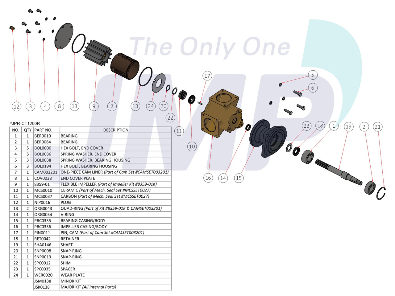 #JPR-CT1200R JMP Marine Caterpillar C12 Replacement Engine Cooling Pump Exploded View Parts Diagram