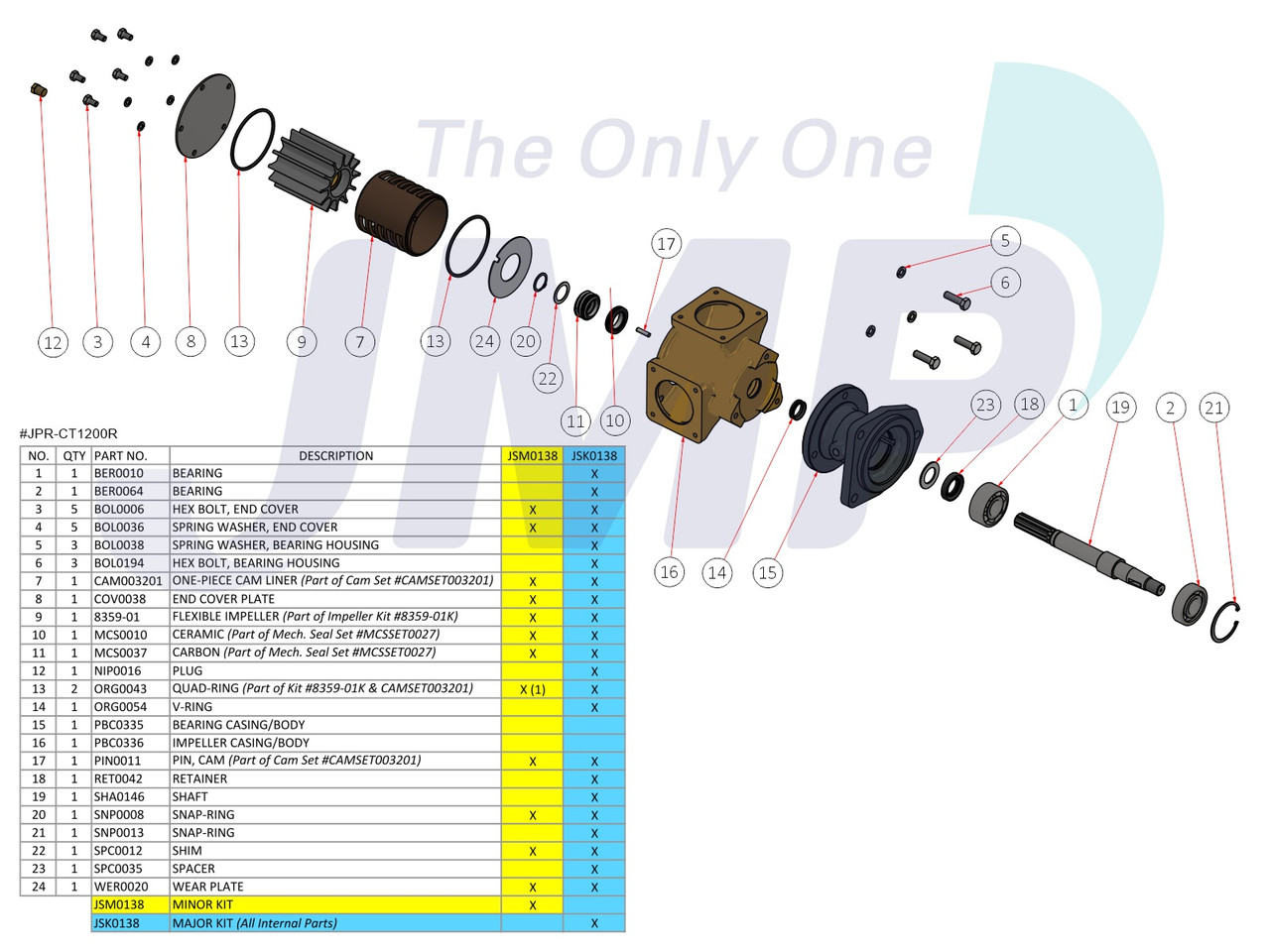 DA PUMP　コンパクトミラー TOMO DA PUMP コンパクトミラー TOMO DA PUMP コンパクトミラー TOMO