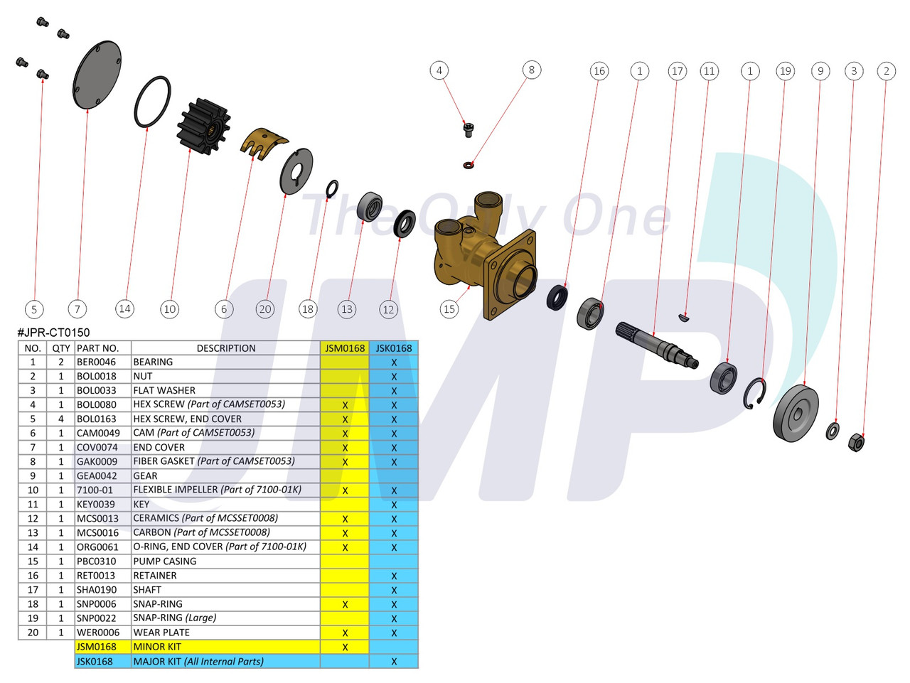#JPR-C0150 JMP Marine Caterpillar Engine Cooling Seawater Pump Exploded View Diagram
