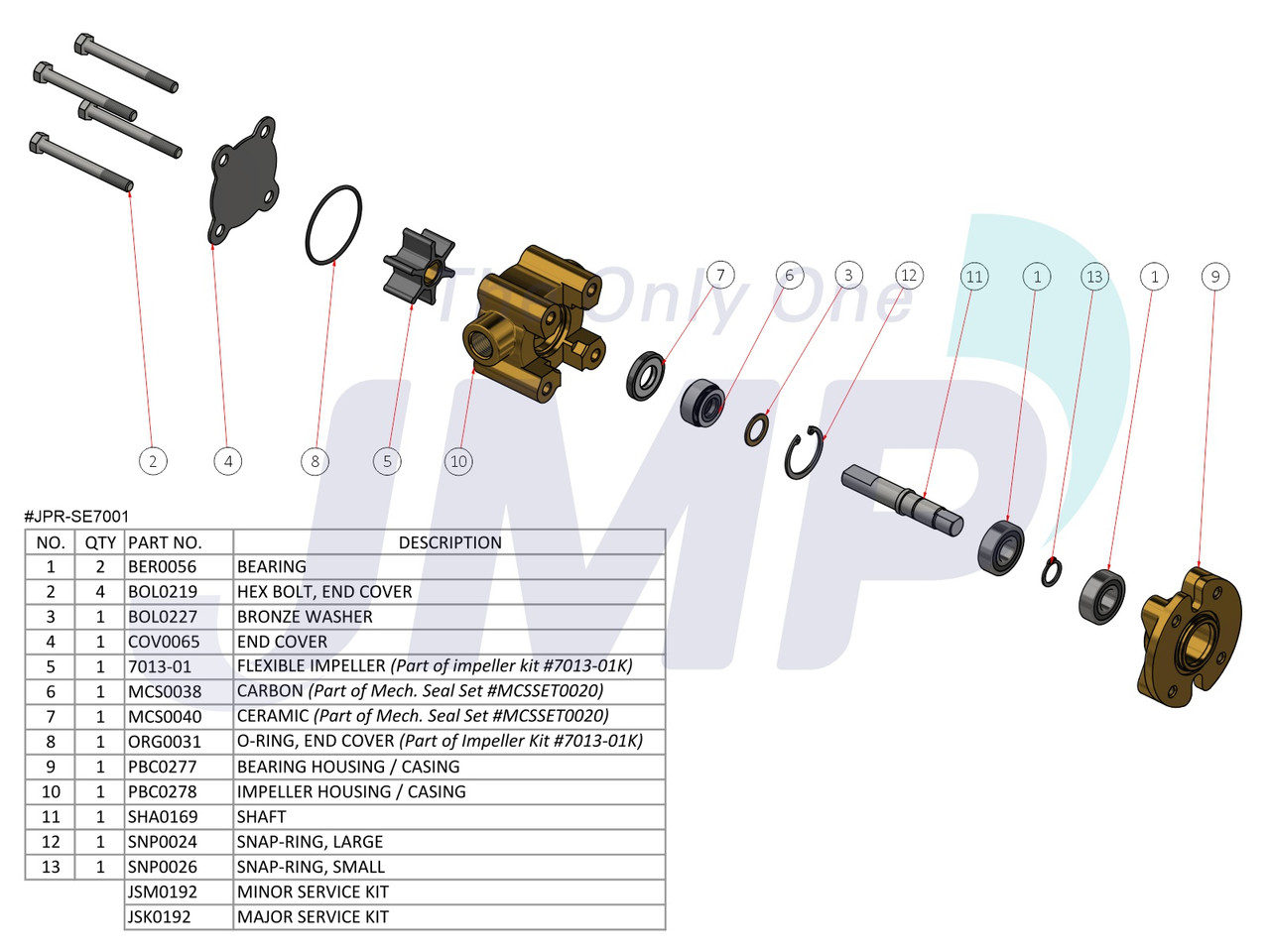 #JPR-SE77001 JMP Marine Kohler Replacement Engine Cooling Pump Exploded View Parts Diagram