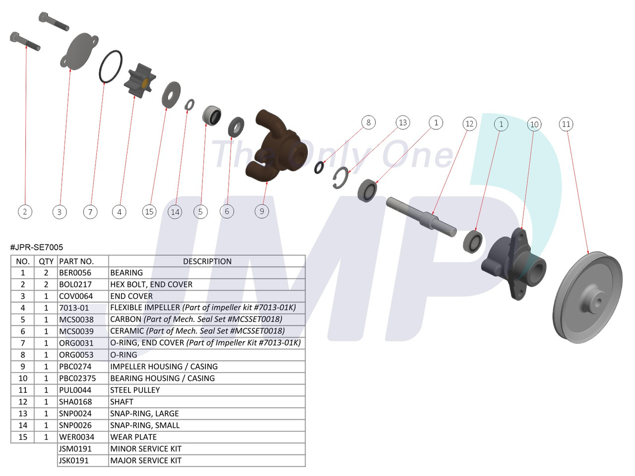 #JPR-SE7005 JMP Marine Kohler Replacement Engine Cooling Pump Exploded View Parts Diagram