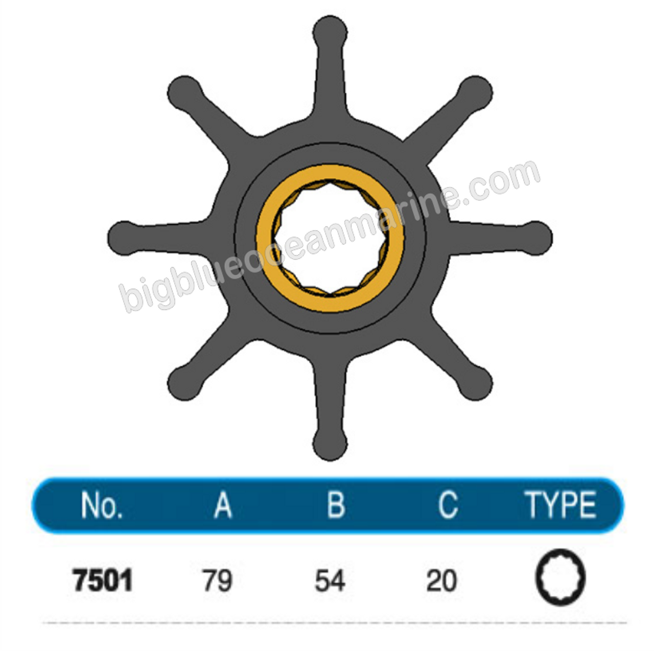 JMP FLEXIBLE IMPELLER #7501-01
(SPECS)