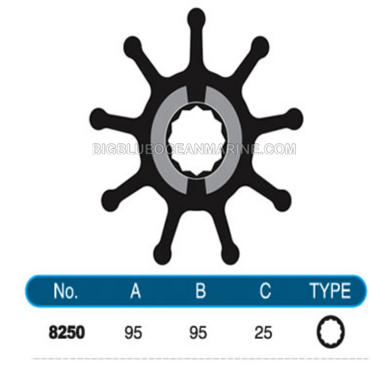 JMP FLEXIBLE IMPELLER #8250-01
(SPECS)