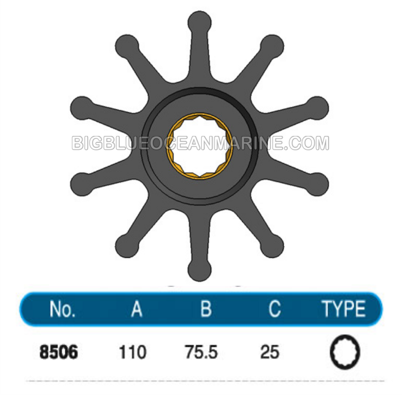 JMP FLEXIBLE IMPELLER #8506-01
(SPECS)