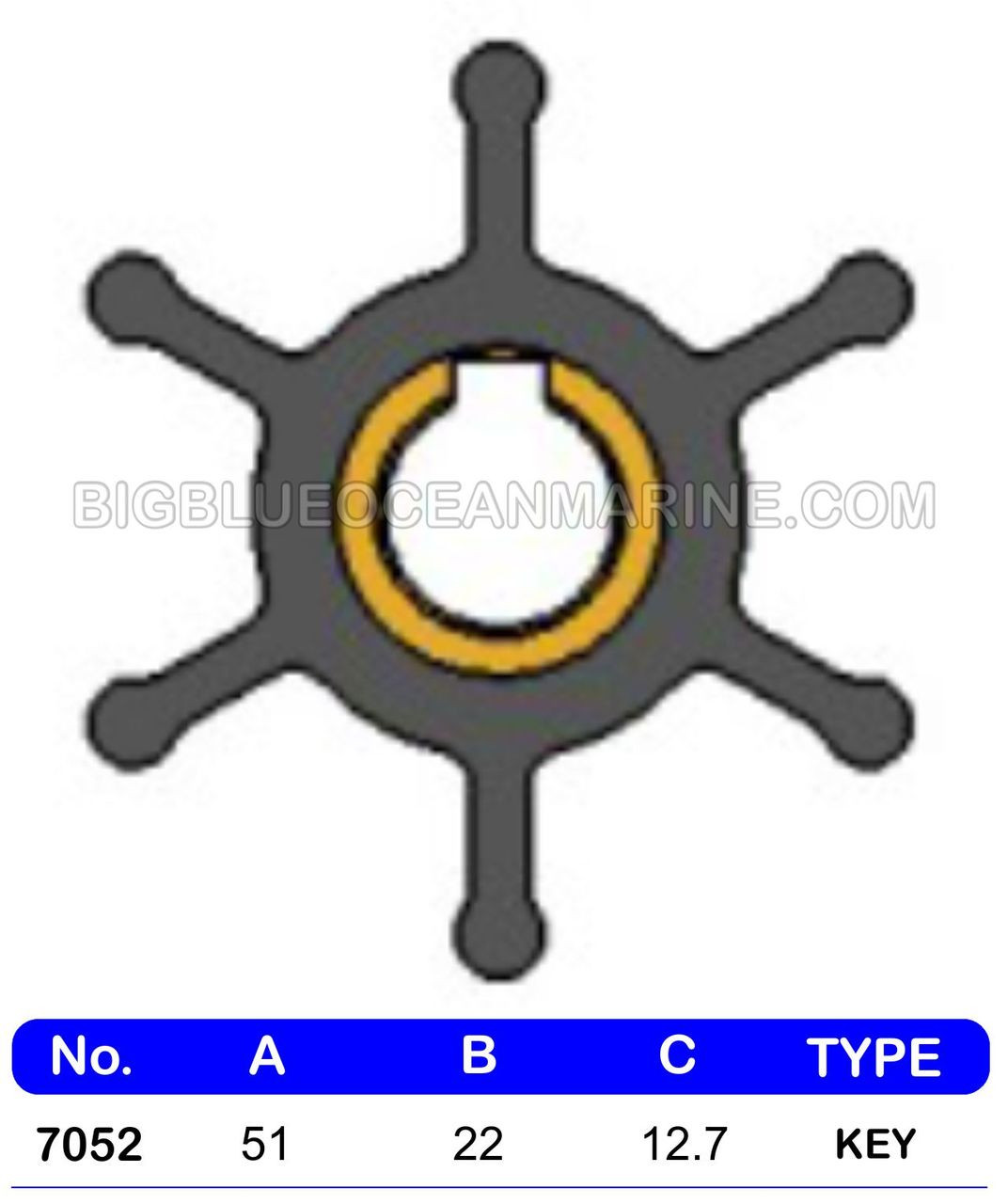 JMP Marine Flexible Impeller Kit, JMP #7052-01K, 7052-01. Replaces 