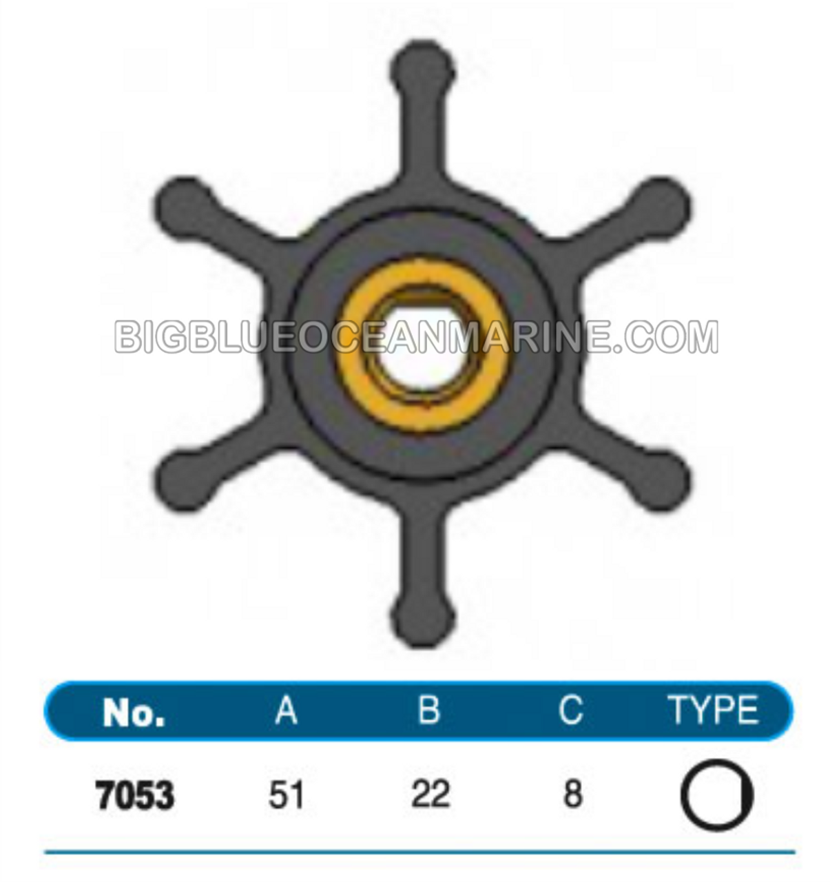 JMP FLEXIBLE IMPELLER #7053-01
(SPECS)