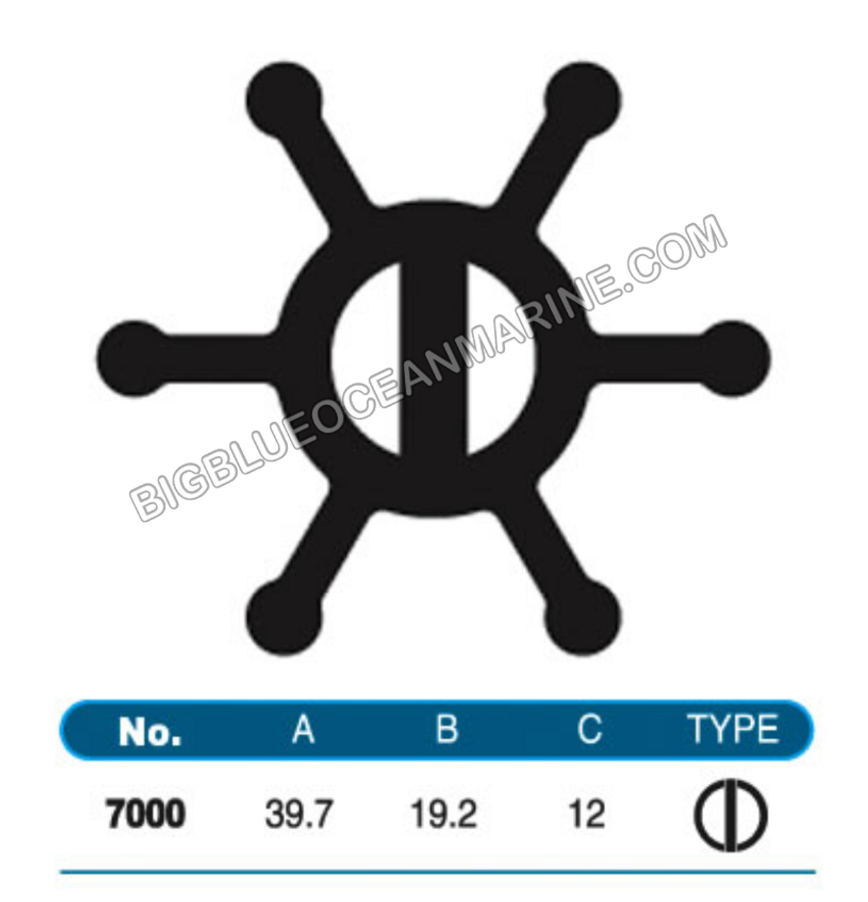 #7000-01K JMP Marine Flexible Impeller Kit (Replaces Jabsco 22405-0001