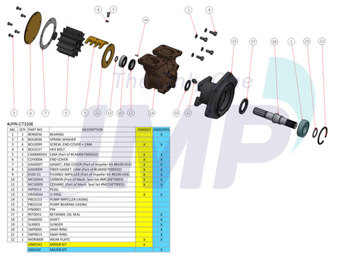 #JPR-CT3306 JMP Marine Caterpillar Replacement Engine Cooling Pump Exploded View Parts Diagram #JPR-CT3306 JMP Marine Caterpillar Replacement Engine Cooling Pump Exploded View Parts Diagram