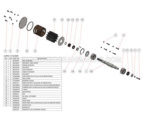 #JSK0140 JMP Marine Caterpillar C32 Engine Cooling Seawater Pump Exploded View Parts Diagram
Pump(s) JPR-CT3200R, Caterpillar 3228594, Sherwood G3001X