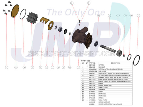 JSK0093 JMP Marine Volvo Penta D2 Series Engine Cooling Pump
