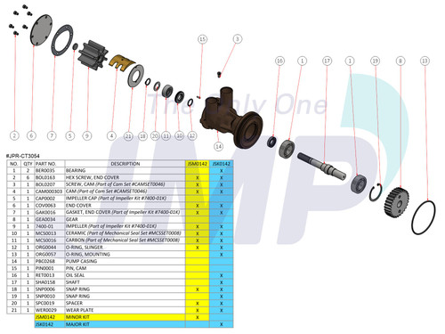 #JPR-CT3054 JMP Marine Caterpillar & Perkins Replacement Engine Cooling Pump Exploded View Parts Diagram