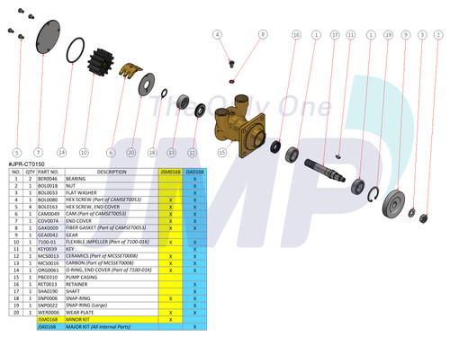#JPR-C0150 JMP Marine Caterpillar Engine Cooling Seawater Pump Exploded View Diagram #JPR-C0150 JMP Marine Caterpillar Engine Cooling Seawater Pump Exploded View Diagram