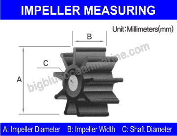 impeller-measuring-illustration-wm2-.png