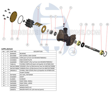 Jmp Marine John Deere Engine Cooling Seawater Pump Minor Service Kit Jsm0024 Services Pump Jpr Jd25uh