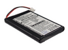 RTI T2-C Battery Replacement for Remote Control