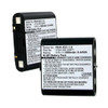 Philips Pronto 310420050971 Remote Control Battery - 4.8V 1800mAH Ni-MH