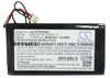 RTI ATB-T4 Battery Replacement for Remote Control