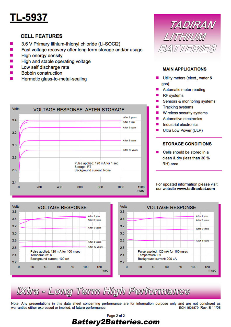 Tadiran TL-5137 - TL-5937/S Battery - 3.6V Lithium DD Cell