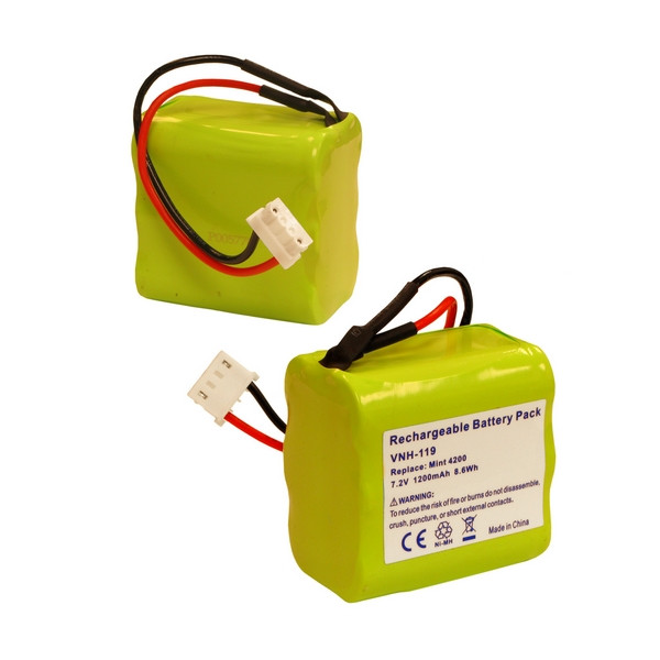 iRobot Mint 4200 Battery for Cordless 