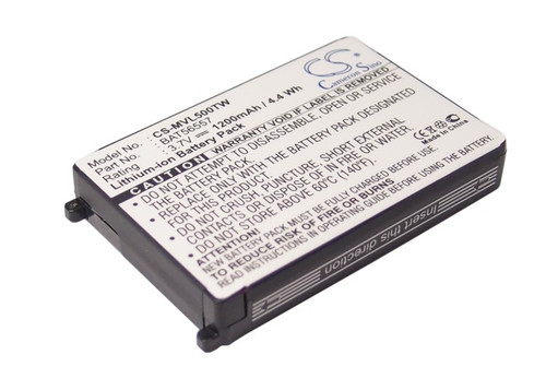 Motorola SNN5571B Battery for 2 - Two Way Radio