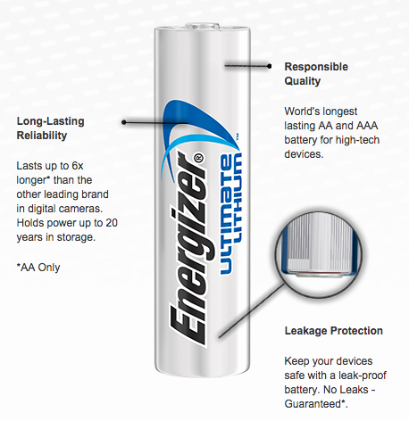 Energizer Ultimate Lithium AA 18-Pack - Longest-Lasting 