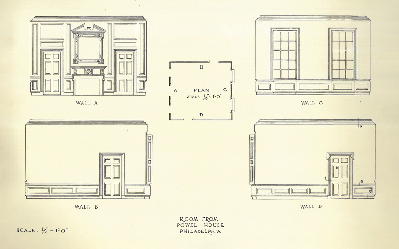 POWEL ROOM IN PHILADELPHIA BUILT 1765-66