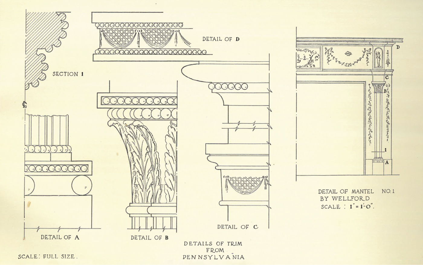 BELTZHOOVER HOUSE IN CARLISLE, PA. MANTEL DETAILS. CIRCA 1815