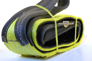 Slip Resistant Nylon Lifting Sling - Twisted Eye and Eye - 4" x 6' - 2 Ply Slip Resistant Nylon Lifting Sling - Twisted Eye and Eye - 4" x 6' - 2 Ply