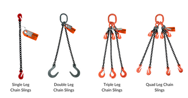 ​Master Your Lifts with the Right Chain Sling: A Guide from Arizona's Rigging Experts