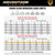 Chain Sling - 9/32" x 5' Double Leg with Endless Baskets - Grade 100 - Working load limits