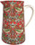 Jug - Bone China Strawberry Th