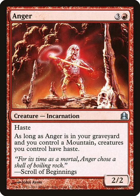 Anger (109) (CMD)