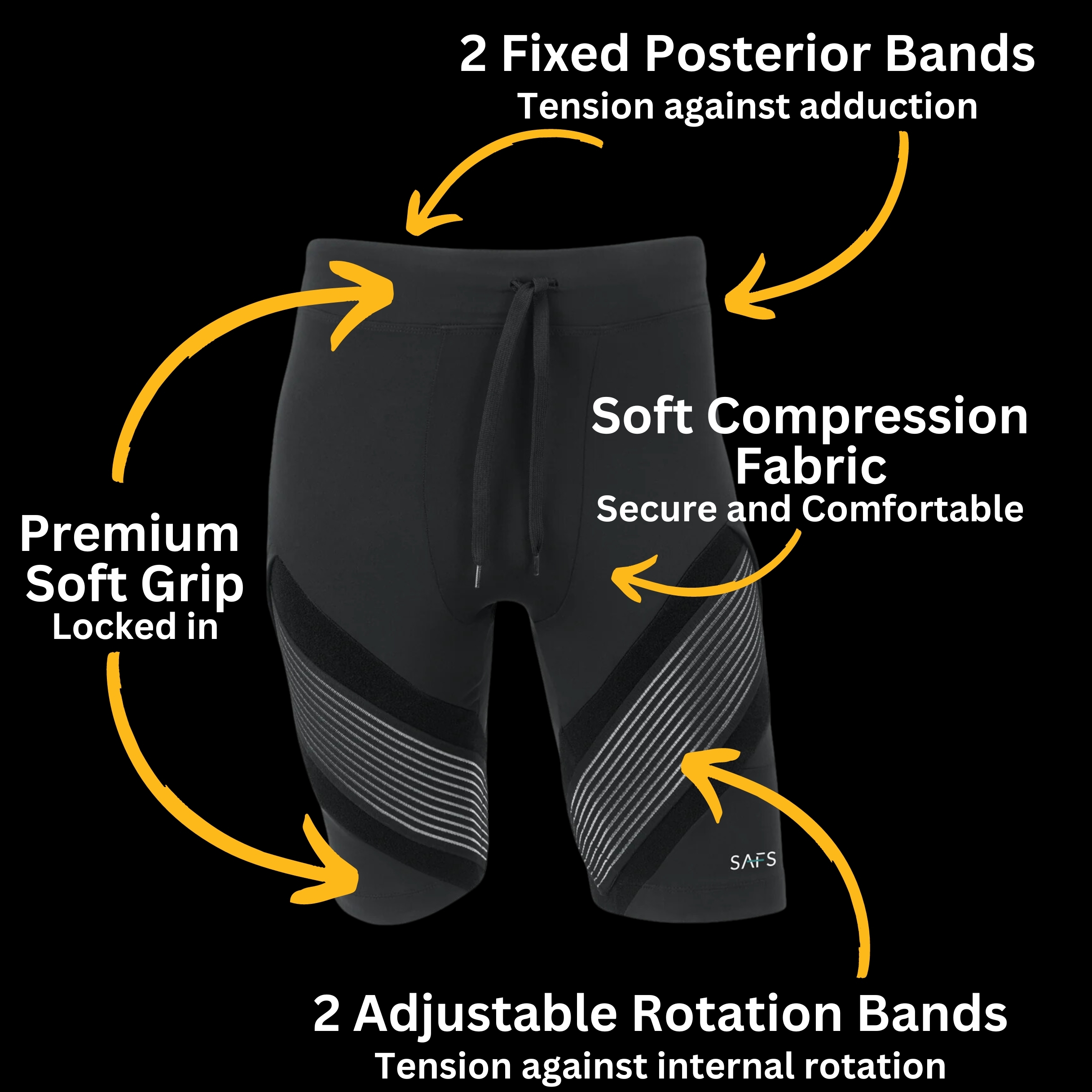 SAFS Athletic Shorts FAI Hip Pain