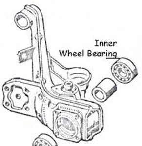 Rear Wheel Bearing Inner Irs