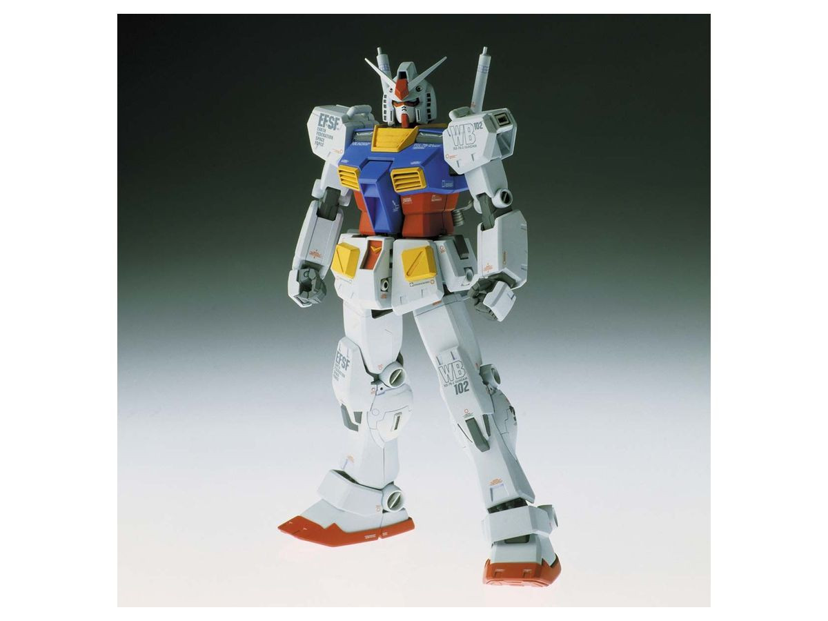 MG RX-78-2 ガンダムver.ONE YEAR WAR 全塗装 完成品